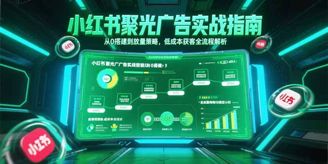 小红书聚光广告实战指南，从0搭建到放量策略，低成本获客全流程解析-吾爱自习网