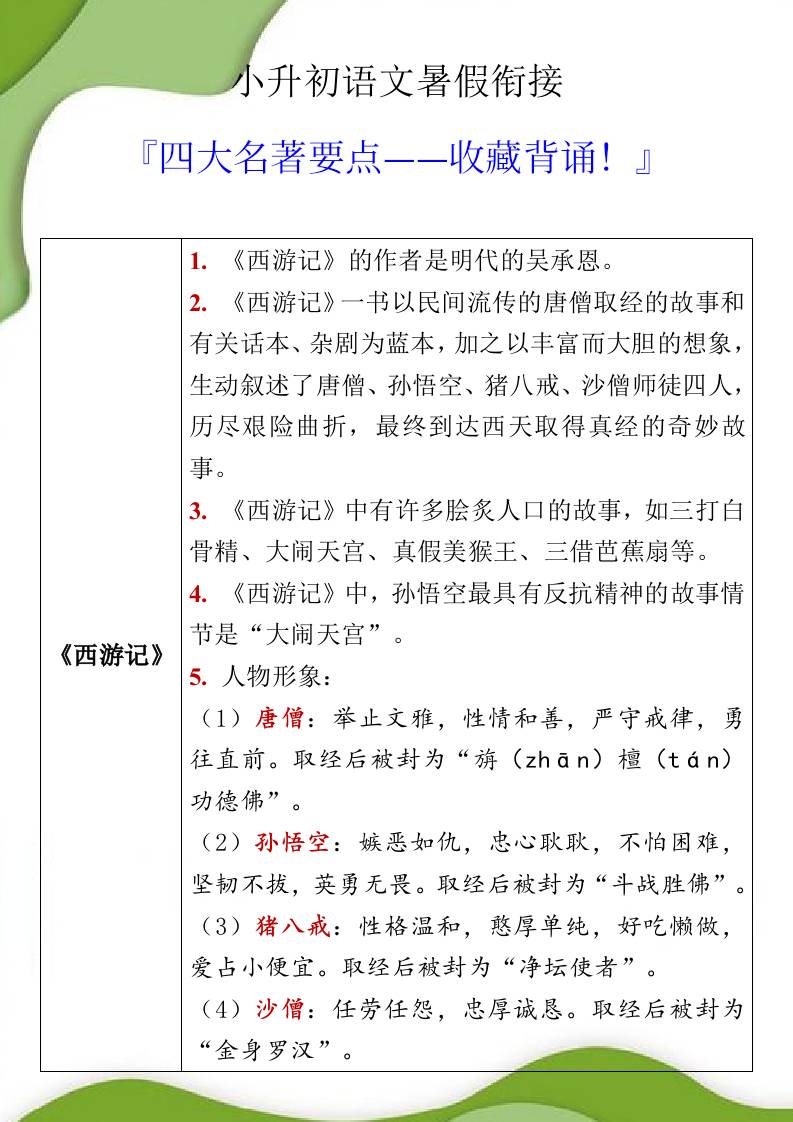 小升初语文暑假衔接之四大名著要点-小升初语文-吾爱自习网