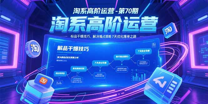 淘系高阶运营-第70期，标品干爆技巧，解决难点策略，大佬操盘方法-吾爱自习网