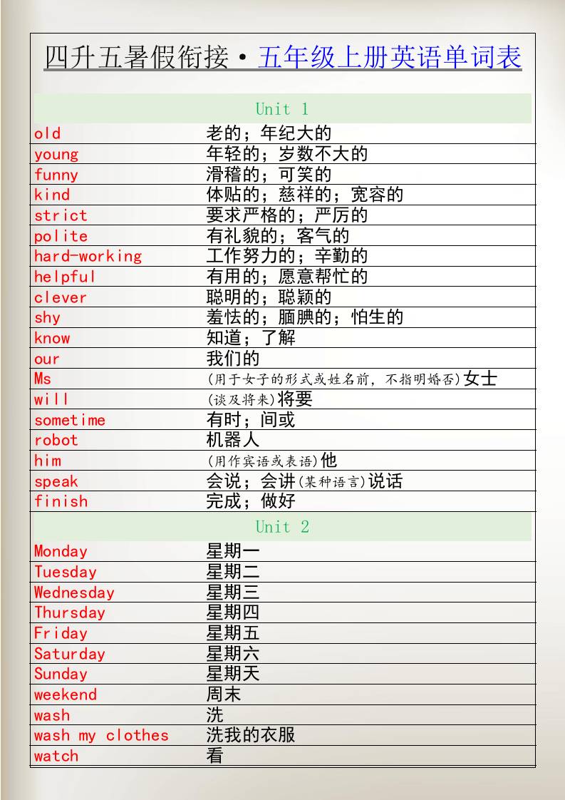 四升五暑假衔接五年级上册英语单词表-五上英语-吾爱自习网