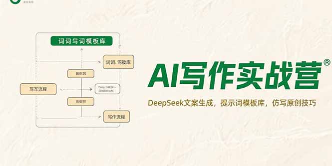 AI写作实战营，DeepSeek文案生成，提示词模板库，仿写原创技巧-吾爱自习网