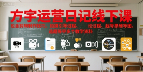 方宇运营日记线下课，包含剪辑制作技巧、拍摄引导过程、起号思维导图、选题等多个教学资料-吾爱自习网