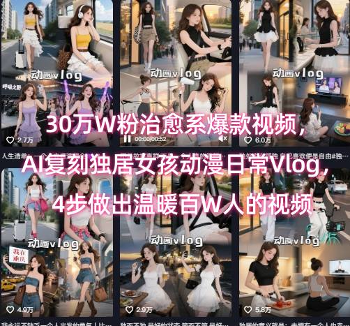 30万W粉治愈系爆款视频，AI复刻独居女孩动漫日常Vlog，4步做出温暖百W人的视频-吾爱自习网