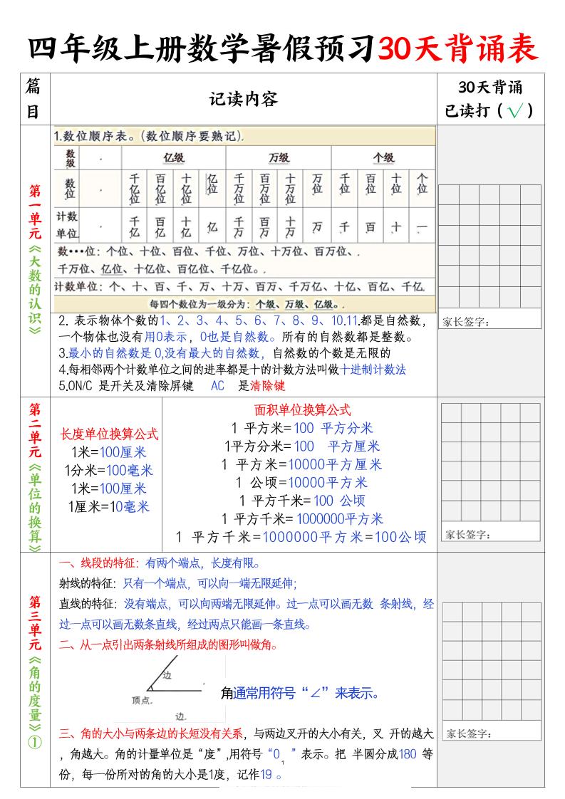 四上数学暑假预习30天背诵表5页-吾爱自习网
