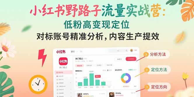 小红书野路子流量实战营：低粉高变现定位 对标账号精准分析 内容生产提效-吾爱自习网