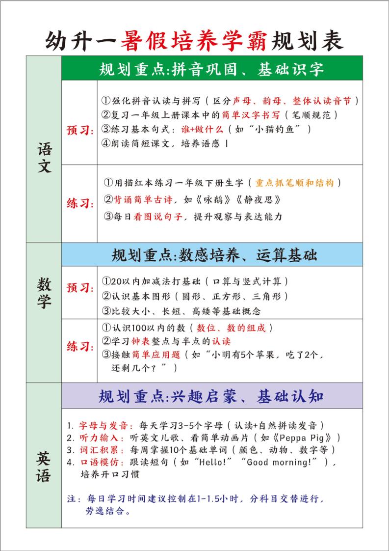 幼升一暑假培养学霸规划表-一上语文-吾爱自习网