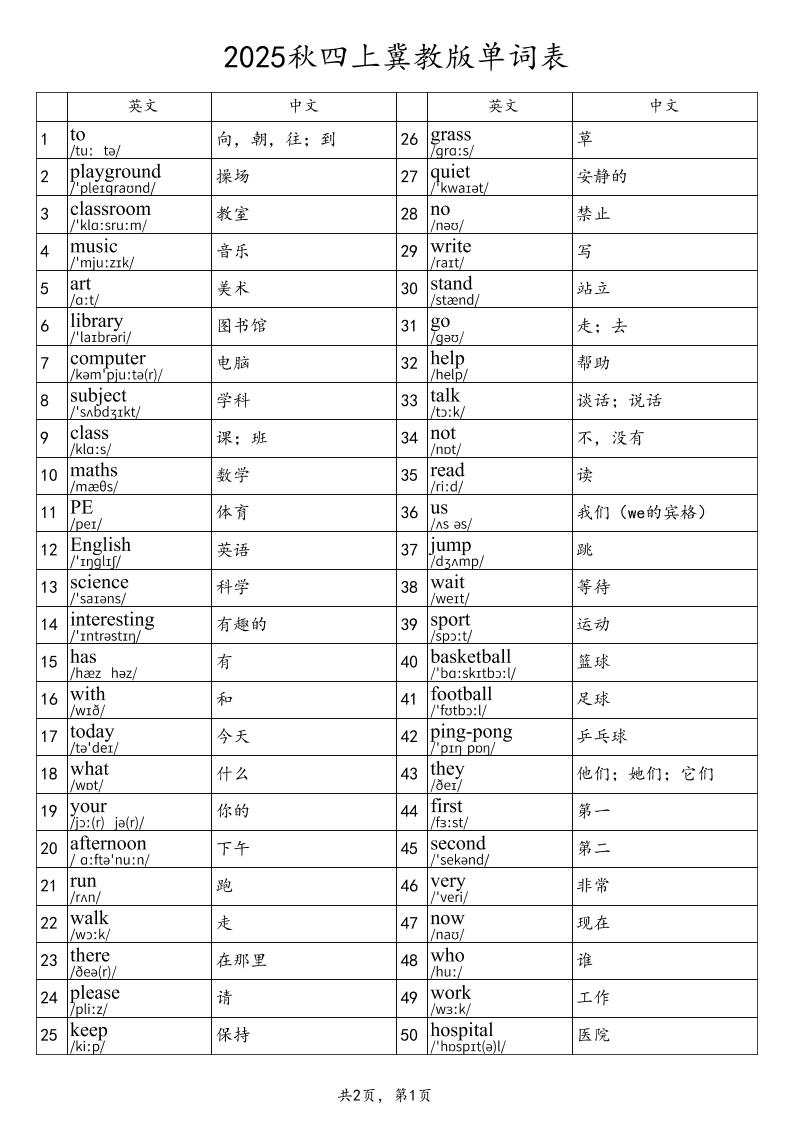 2025秋四上英语冀教版单词表-吾爱自习网