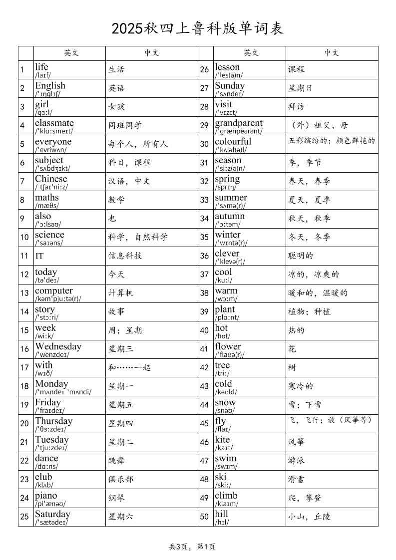 2025秋四上英语鲁科版（五四制）单词表-吾爱自习网