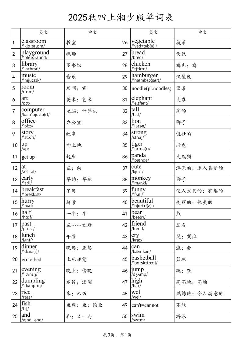 2025秋四上英语湘少版单词表-吾爱自习网