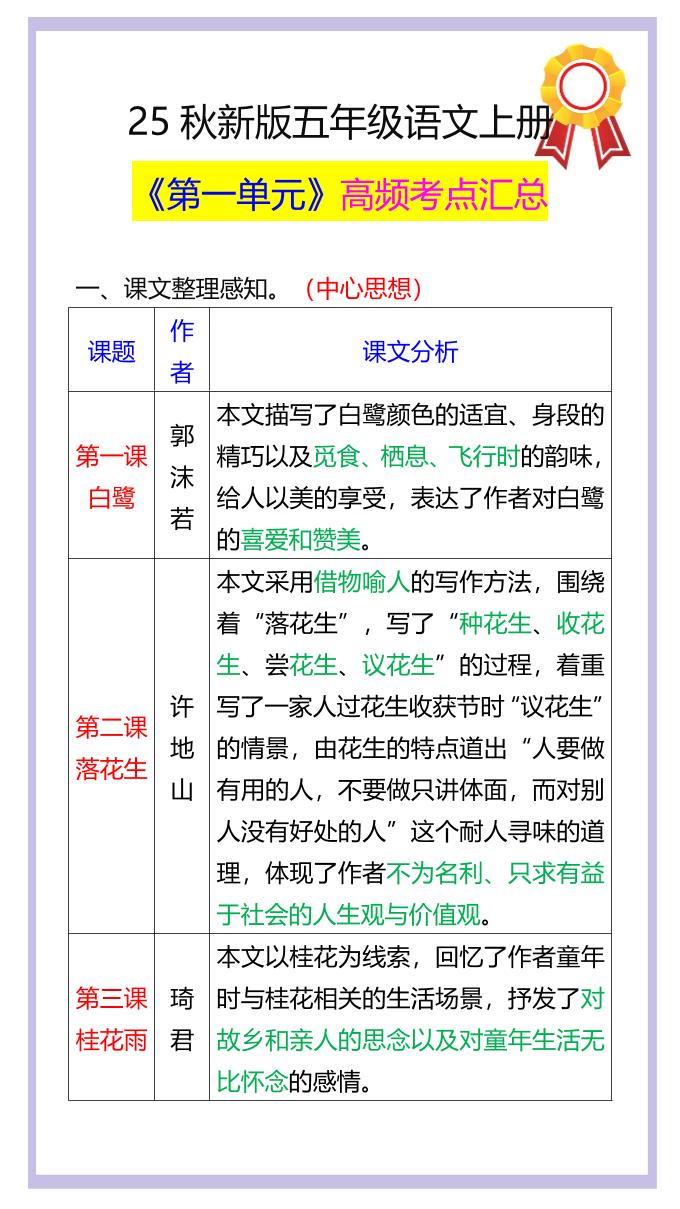 【2025秋新版】五年级语文上册《第一单元》高频考点汇总！-吾爱自习网
