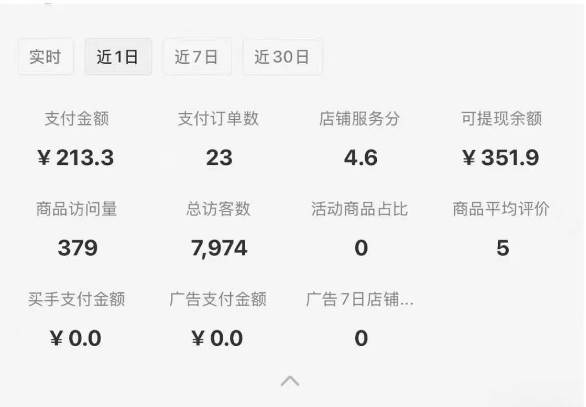 图片[1]-小红书虚拟店铺攻略，开店-上架-全自动发货出售学科虚拟资料完整流程-吾爱自习网
