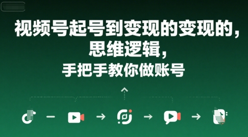视频号起号到变现的思维逻辑，手把手教你做账号-吾爱自习网