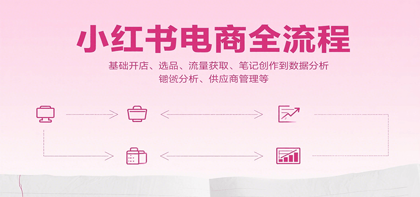小红书电商全流程，基础开店、选品、流量获取、笔记创作到数据分析、供应商管理等-吾爱自习网