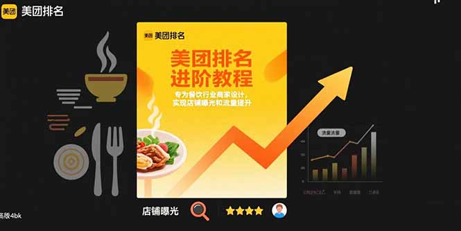 美团排名进阶教程：专为餐饮行业商家设计，实现店铺曝光和流量提升-吾爱自习网
