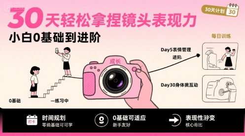 30天轻松拿捏镜头表现力，小白0基础到进阶-吾爱自习网
