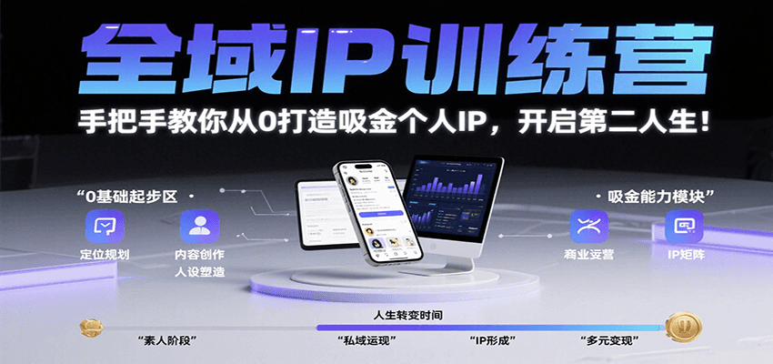 全域IP训练营，手把手教你从0打造吸金个人IP，开启第二人生！-吾爱自习网
