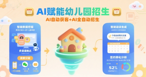 AI赋能幼儿园招生，AI自动获客+AI全自动招生-吾爱自习网