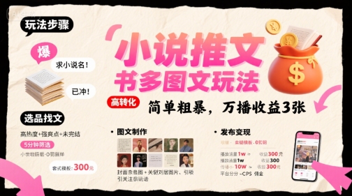 小说推文小红书多图文玩法，简单粗暴，万播收益3张-吾爱自习网