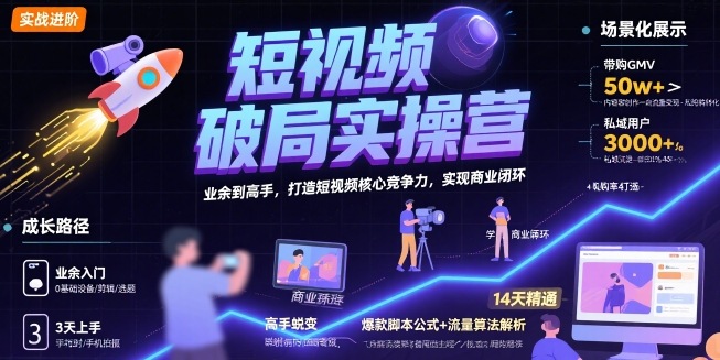 短视频破局实操营，业余到高手，打造短视频核心竞争力，实现商业闭环-吾爱自习网