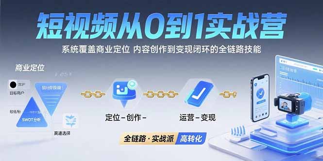 短视频从0到1的实战营：系统覆盖商业定位,内容创作到变现闭环的全链路技能-吾爱自习网