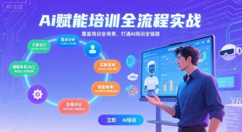 AI赋能培训全流程实站，覆盖培训全场景，打通 Al培训全链路-吾爱自习网