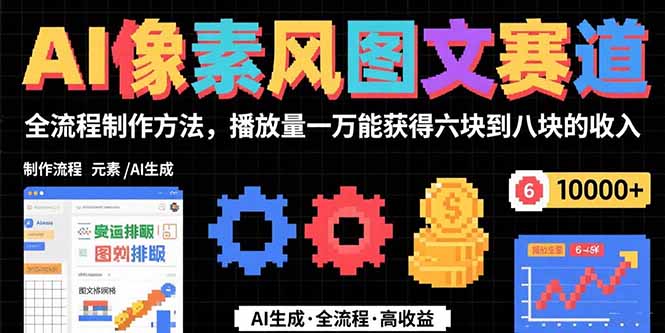 AI像素风图文赛道：全流程制作方法，播放量一万能获得6块到8块的收入-吾爱自习网