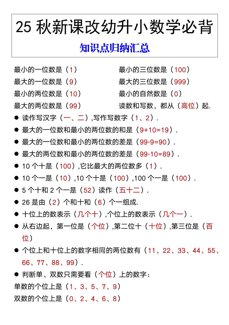 【2025秋新版】幼升小数学必背知识点归纳汇总-一上数学-吾爱自习网