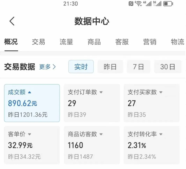 2025版多多冷门虚拟U盘项目玩法，单店铺月变现1w+，稳赚不赔！-吾爱自习网
