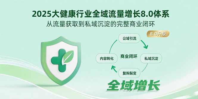 2025大健康行业全域流量增长8.0体系，从流量获取到私域沉淀的完整商业闭环-吾爱自习网