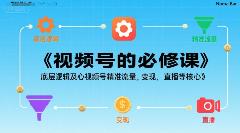 视频号的必修课，视频号的底层逻辑及核心视频号精准流量，变现，直播等核心-吾爱自习网