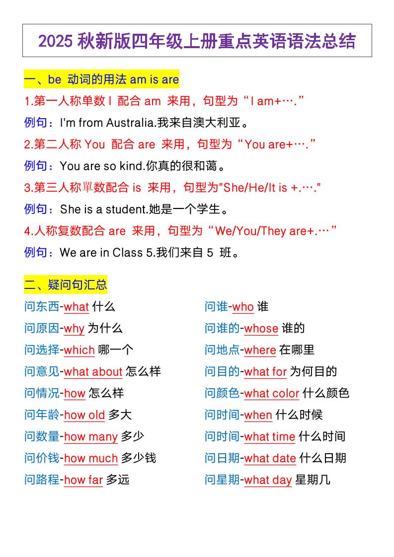 【2025秋新版】四年级上册英语，重点英语语法总结-吾爱自习网