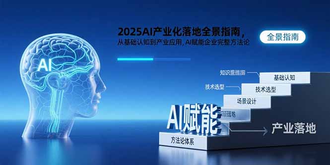 2025AI产业化落地全景指南，从基础认知到产业应用，AI赋能企业完整方法论-吾爱自习网
