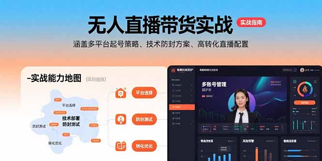 无人直播带货实战，涵盖多平台起号策略、技术防封方案、高转化直播配置-吾爱自习网