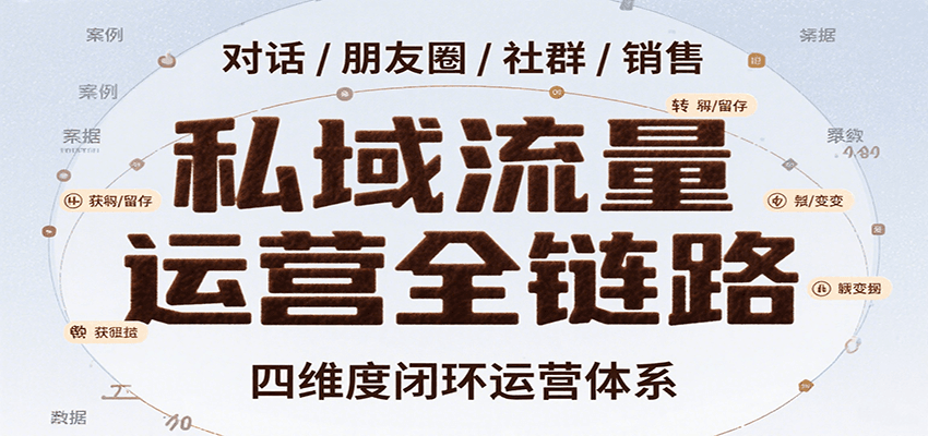 私域流量运营全链路，开场对话设计、朋友圈运营、社群管理、一对一销售SOP-吾爱自习网