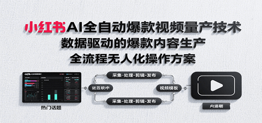 小红书AI全自动爆款视频量产技术，数据采集、素材处理到AI剪辑全流程自动化操作-吾爱自习网