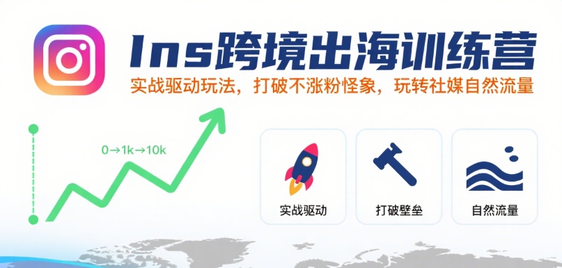 Ins跨境出海训练营，实战驱动玩法，打破不涨粉怪象，玩转社媒自然流量-吾爱自习网