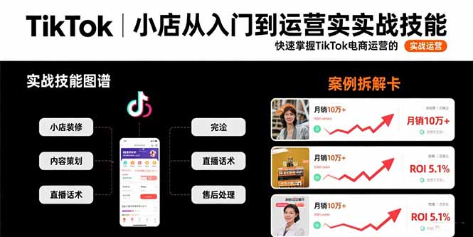 TikTok小店从入门到运营实战技能：快速掌握TikTok电商运营的完整方法论-吾爱自习网