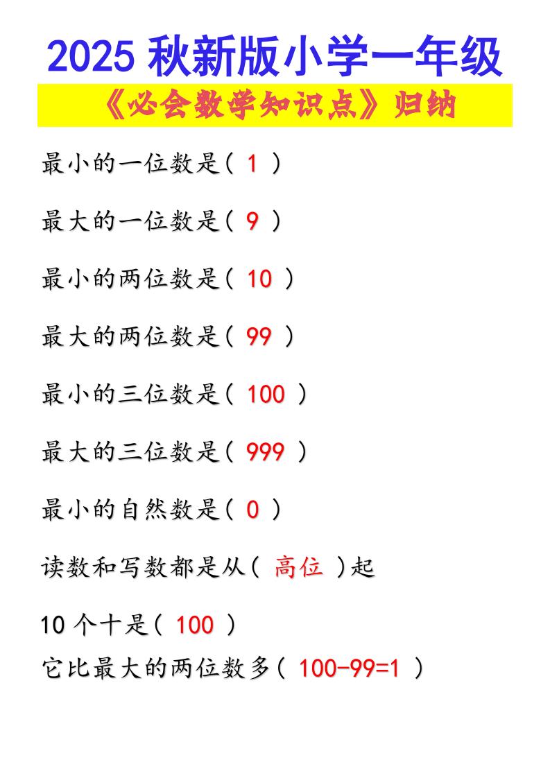 【2025秋新版】小学一年级必会数学知识点！-一上数学-吾爱自习网