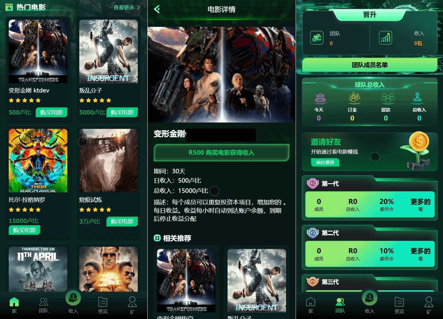 Flickiri Fun海外电影投资理财源码 影视理财类源码-吾爱自习网