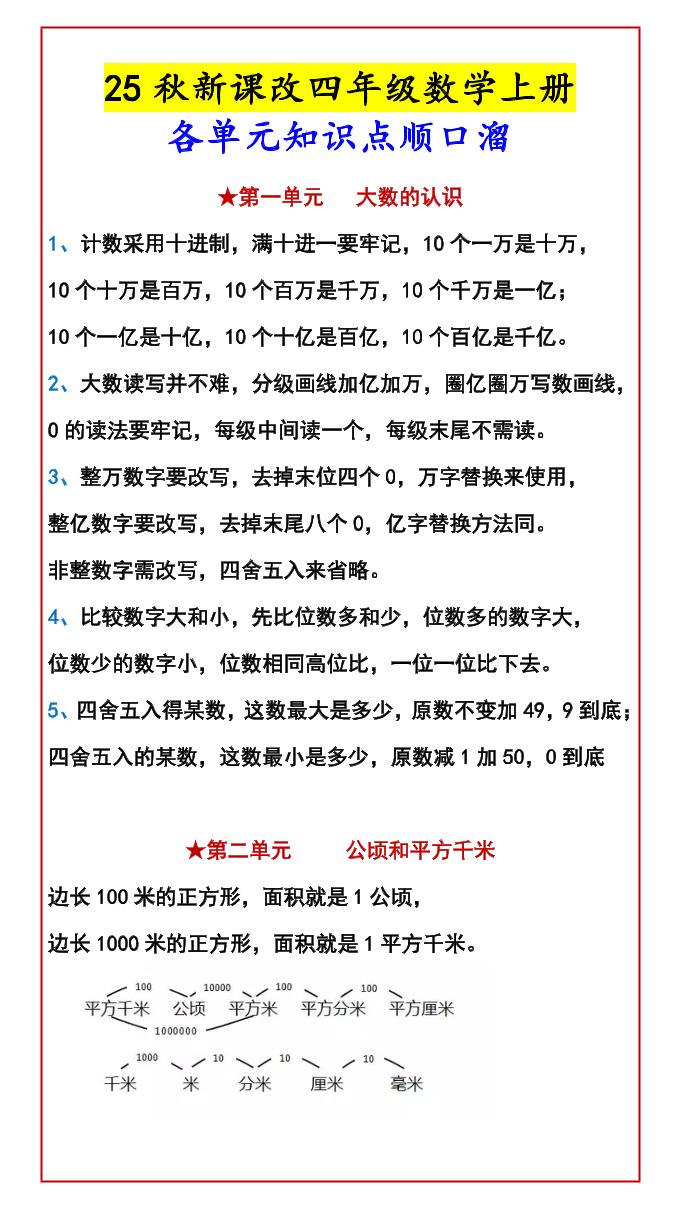 【2025秋新版】四年级数学上册各单元知识点顺口溜-吾爱自习网