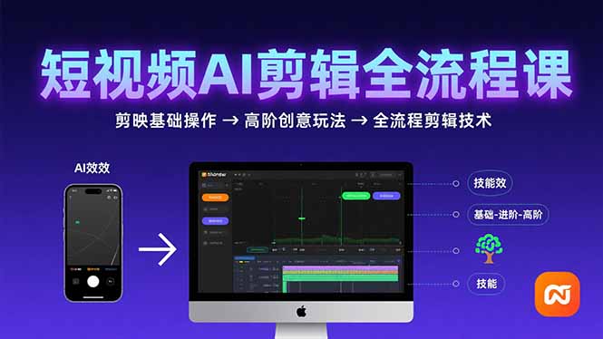 短视频AI剪辑技能，从剪映基础操作到高阶创意玩法，全流程剪辑技术-吾爱自习网