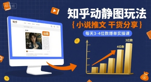 小说推文干货分享之知乎动静图玩法，每天3-4位数爆单实操课-吾爱自习网
