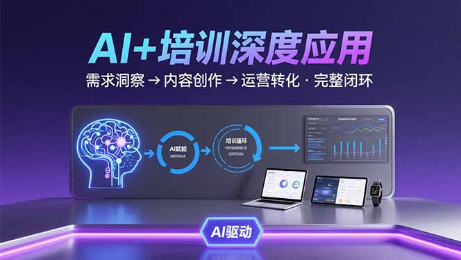 AI技术+培训领域深度应用:需求洞察-内容创作-运营转化 的完整闭环-吾爱自习网