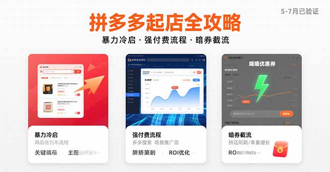 拼多多起店全攻略，暴力冷启，强付费流程，暗券截流，5-7月已验证的方法-吾爱自习网
