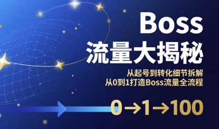 Boss流量大揭秘，从起号到转化细节拆解，从0到1打造Boss流量全流程-吾爱自习网