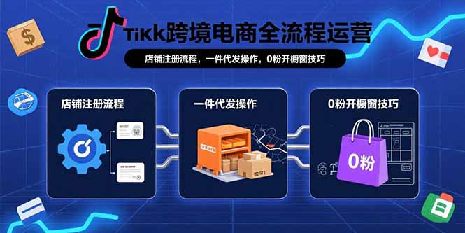 TikTok跨境电商全流程运营：店铺注册流程，一件代发操作，0粉开橱窗技巧-吾爱自习网