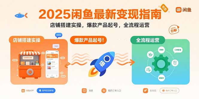 2025闲鱼最新变现指南:店铺搭建实操,爆款产品起号,全流程运营-吾爱自习网