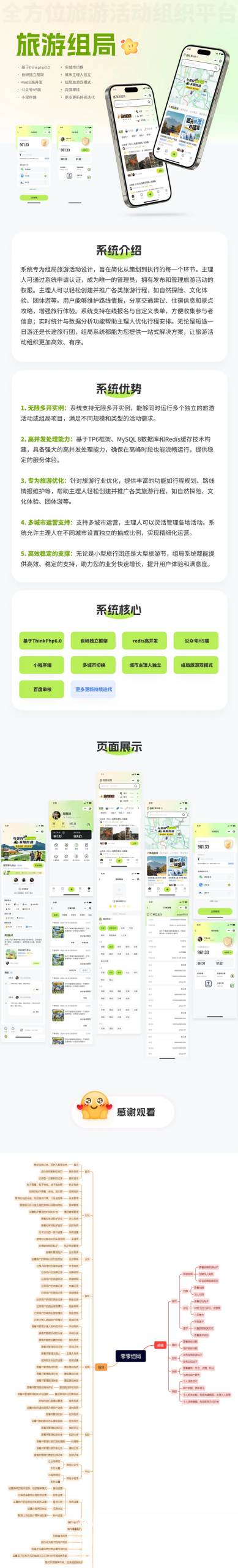 组局付费进群论坛社群旅游搭子系统小程序【单前端代码】适合二开-吾爱自习网