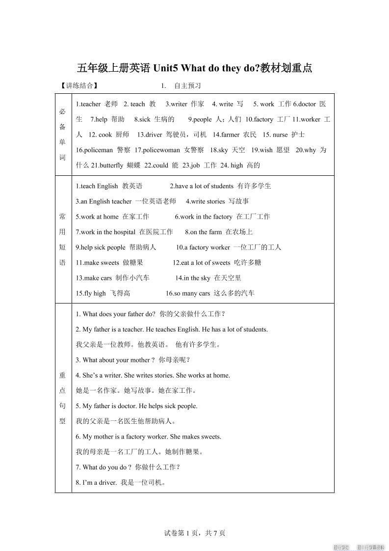 【单元热点难点】译林版（三起）英语五年级上册Unit5Whatdotheydo教材划重点-吾爱自习网