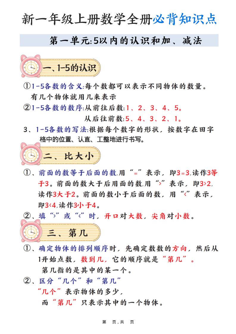 新一上数学全册必背知识点笔记（8页）-吾爱自习网